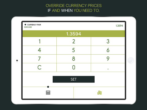 Forex Trade Calculator A Position Size Pip Value Trading Tool For The Fx Day Trader App Price Drops - 