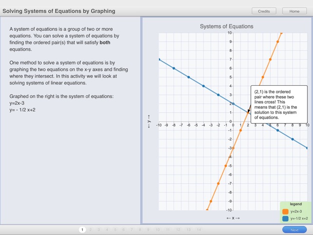 SmartGraphs: Algebra(圖3)-速報App