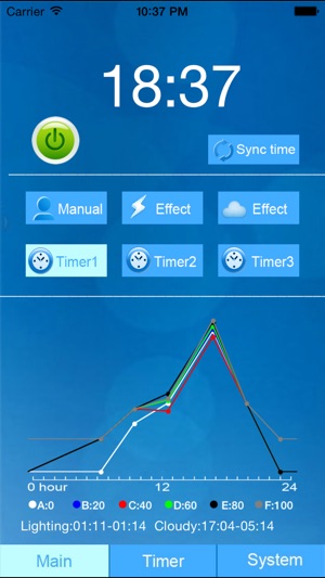 SmartController For Light S