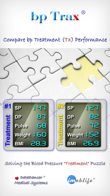 bp Trax® – Blood Pressure Treatment Tracker, Lifestyle, Resting, BMI, MAP, Pulse Rate
