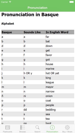 Basque Flashcards with Pictures Lite(圖2)-速報App