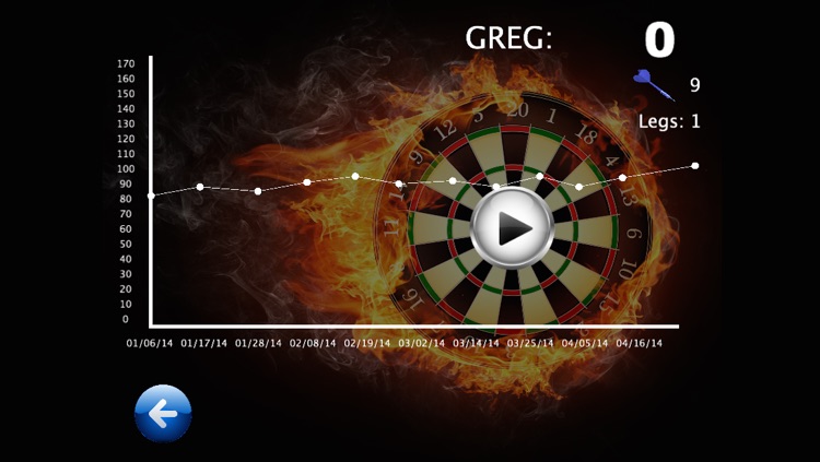 Real Darts screenshot-4