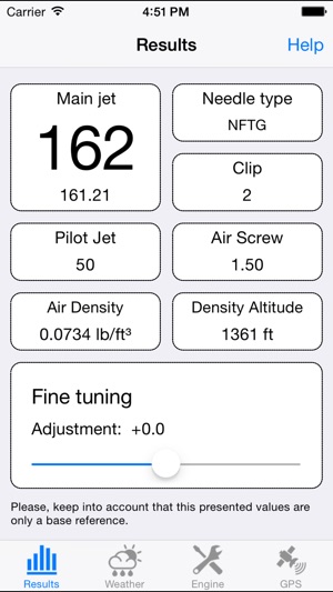 Jetting for Kawasaki KX two strokes motocross, SX, MX or sup(圖1)-速報App