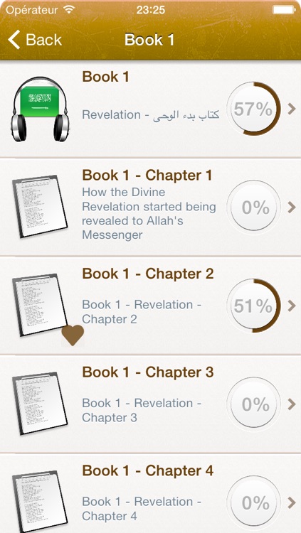 Sahih Bukhari Audio mp3 in Arabic and Text in English