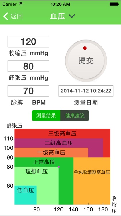 安测健康管理