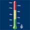 The Sound ID iPad app helps students and patients learn and professionals teach about the sound levels of daily noise