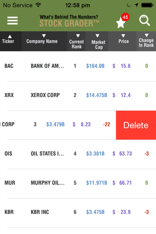 What’s Behind The Numbers? Stock Grader (TM) screenshot 3