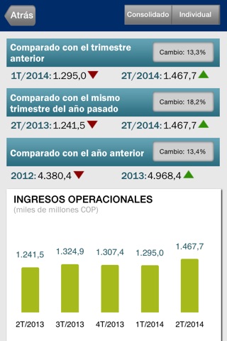 Argos - Relación con el inversionista screenshot 3