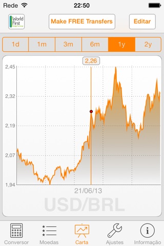 My Currency PRO: Exchange Rate screenshot 2