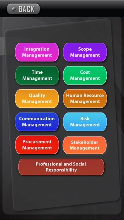 PMP Resource