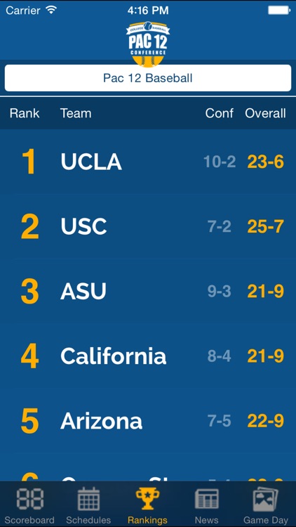 Pac 12 Baseball Schedules & Scores screenshot-3