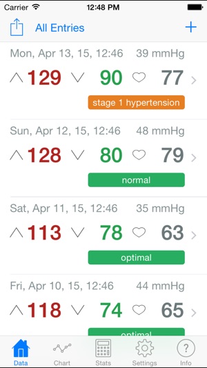 Blood Pressure Monitor - Health Edition