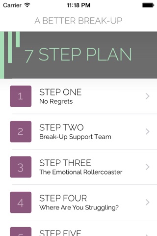 7 Steps To A Better Break-Up screenshot 2