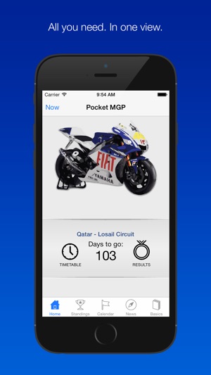 Pocket MGP 2019(圖1)-速報App