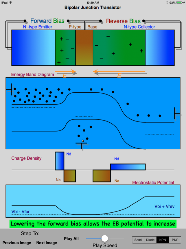 Semi Physics(圖3)-速報App