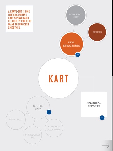 KPMG Aggregation & Reporting Tool screenshot 3