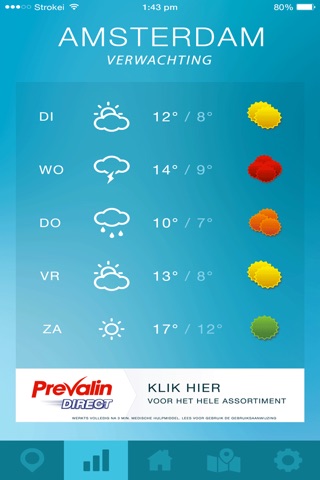 Pollen Alert screenshot 2