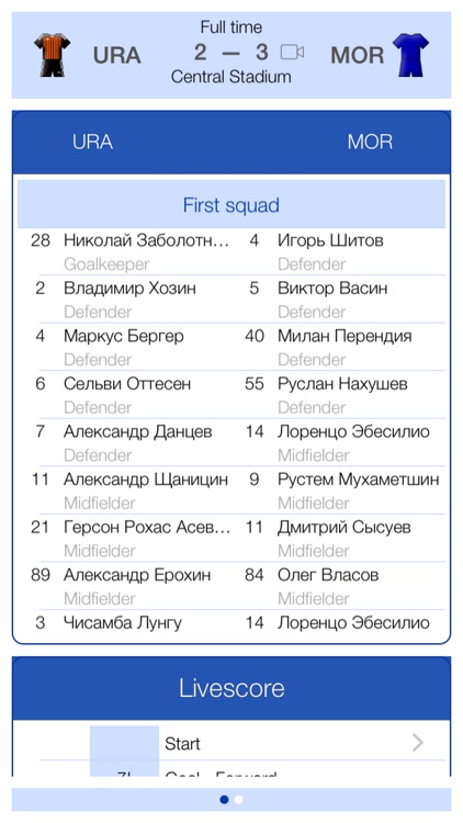 Russian Football 2011-2012 - Mobile Match Centre screenshot-4