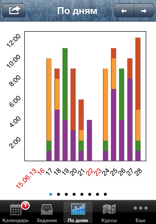 Student Time Tracker screenshot 3