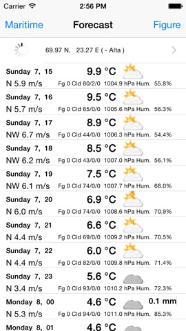 WeatherLocationのおすすめ画像1