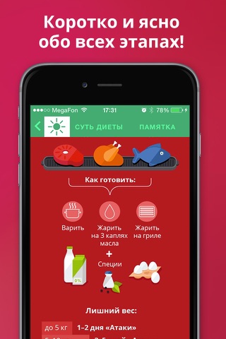 Худелка. Белково-овощная диета: этапы, рецепты и напоминания screenshot 4