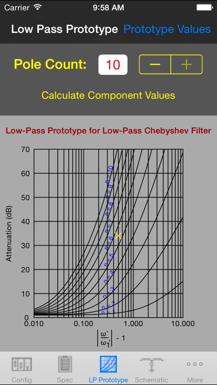 Filter Designer Mobile