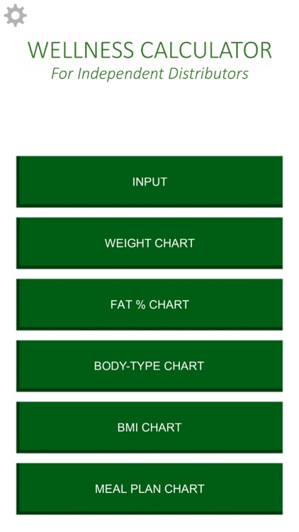 Wellness Calculator
