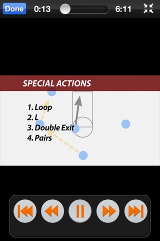 Zone Offense Quick Hitters: Scoring Playbook - with Coach Lason Perkins - Full Court Basketball Training Instruction screenshot 3
