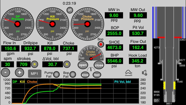 Well Control Simulator