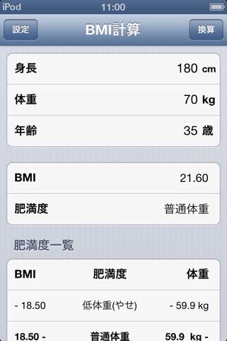 BMI Calculator Japan screenshot 2