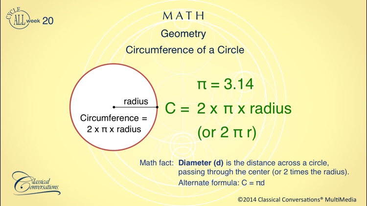 Foundations Memory Work Tutorials, Cycle 3