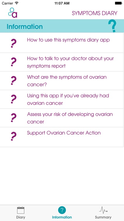 Ovarian Cancer Symptoms Diary by Electric Putty