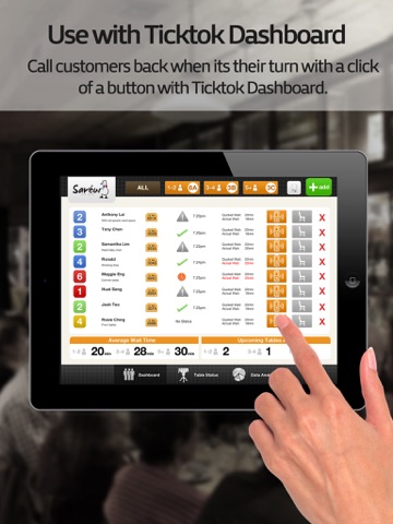 Ticktok Queues Dashboard screenshot 2