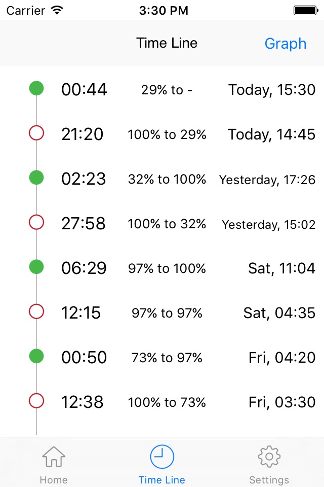 Battery Logger + screenshot 3