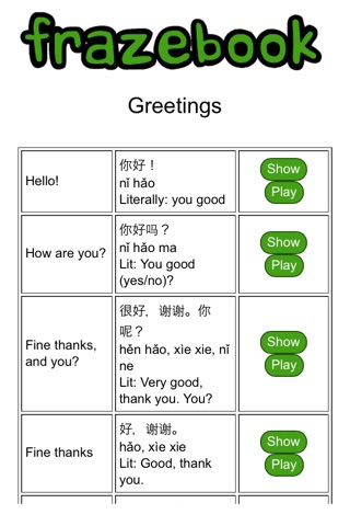 Learn Mandarin with Frazebook screenshot 4