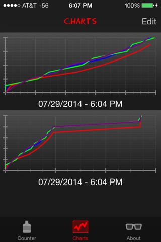 Ultimate Shot Counter screenshot 2