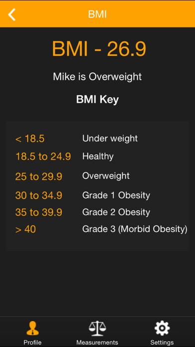 My Size - BMI, Weight... screenshot1