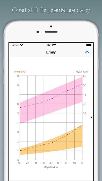 Baby Growth Chart Lite