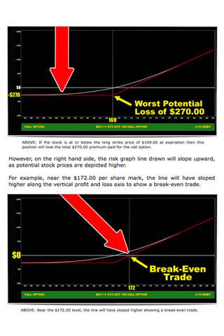 Options Trading Channel screenshot 4