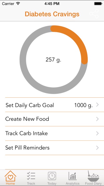 Diabetes Cravings – Control blood glucose level with Carb Tracker that manages food craving and enables healthy food choices
