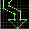 Coordinate Plane