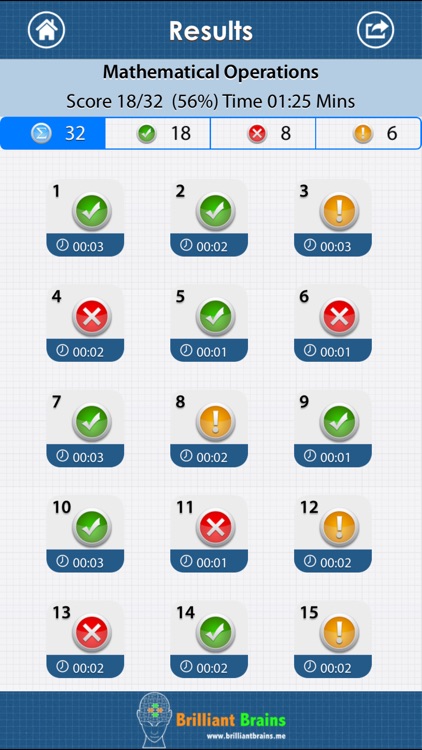NTSE MAT - National Talent Search Examination : Mental Ability Test screenshot-3