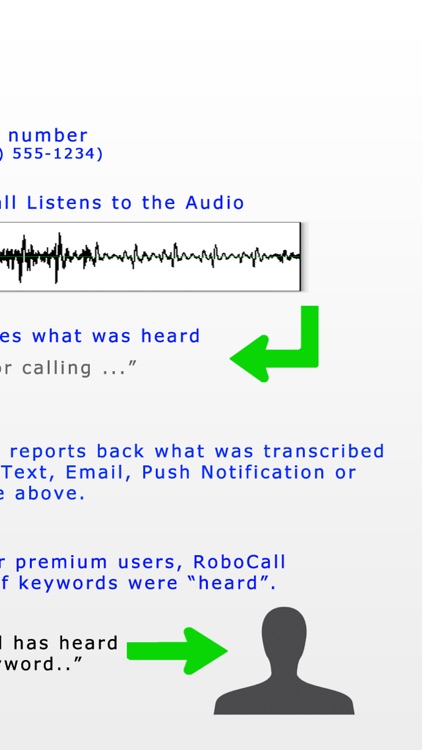 RoboCall - Automated Calling screenshot-4