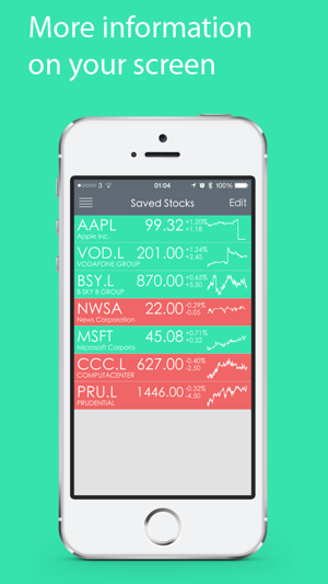 Stock Trends(圖1)-速報App