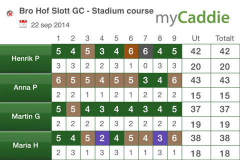 myCaddie Nordic - Golf Gps screenshot 4
