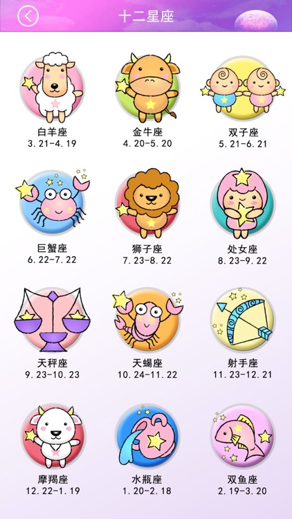 2015年十二星座运势