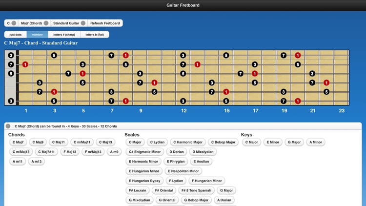 Guitar Chords n Scales