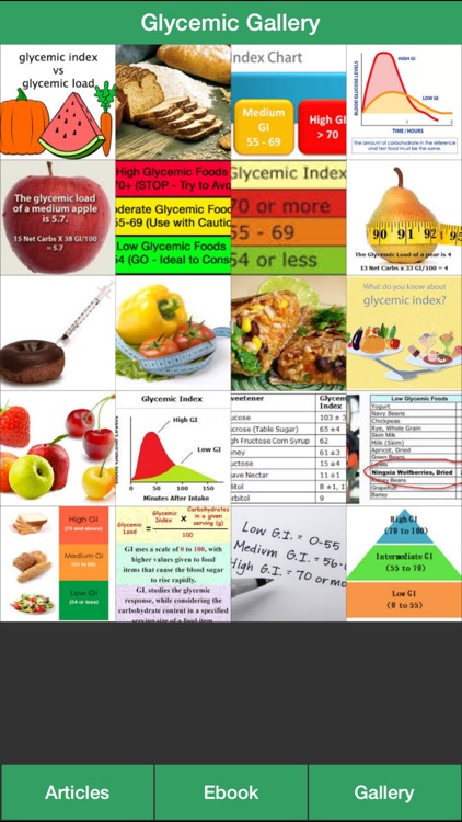 Glycemic Index Guide - How To Control Your Glycemic Index Effectively