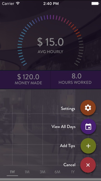 iTips - Calculate Your Tip Earnings & Hourly Wage
