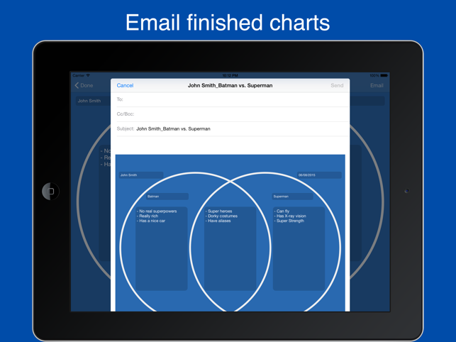 Venn Diagram Maker - Easy Venn Diagrams(圖3)-速報App